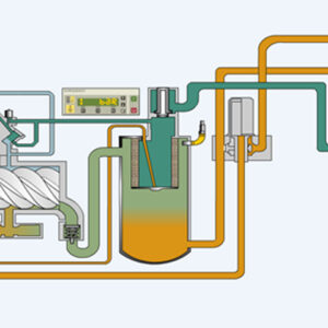 COMPRESORAS DE TORNILLOS